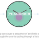 Illustration for article titled New Android Wear Features May Take a Cue From Apple Watch